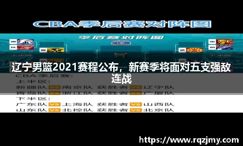 辽宁男篮2021赛程公布，新赛季将面对五支强敌连战
