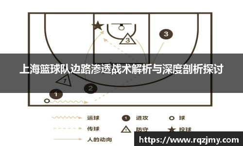 上海篮球队边路渗透战术解析与深度剖析探讨