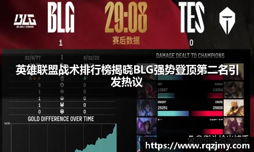 英雄联盟战术排行榜揭晓BLG强势登顶第二名引发热议