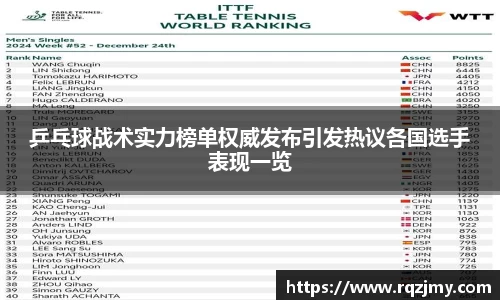 乒乓球战术实力榜单权威发布引发热议各国选手表现一览