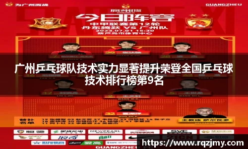 广州乒乓球队技术实力显著提升荣登全国乒乓球技术排行榜第9名