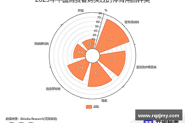 了解九游体育
